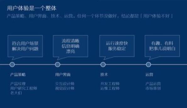 西安网站制作